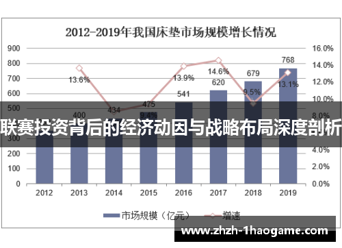 联赛投资背后的经济动因与战略布局深度剖析 联赛投资背后的经济动因与战略布局深度剖析