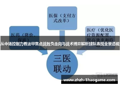 从中场控制力看法甲焦点战胜负走向与战术博弈解析球队表现全景透视 从中场控制力看法甲焦点战胜负走向与战术博弈解析球队表现全景透视