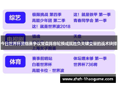 今日世界杯资格赛争议复盘阵容轮换成就胜负关键变量的战术抉择 今日世界杯资格赛争议复盘阵容轮换成就胜负关键变量的战术抉择