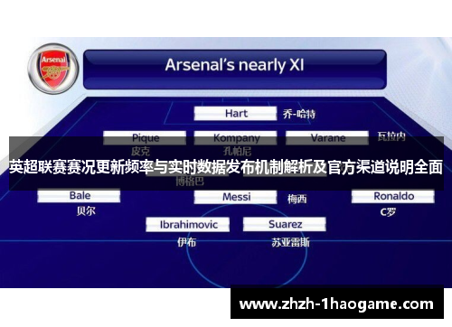英超联赛赛况更新频率与实时数据发布机制解析及官方渠道说明全面 英超联赛赛况更新频率与实时数据发布机制解析及官方渠道说明全面