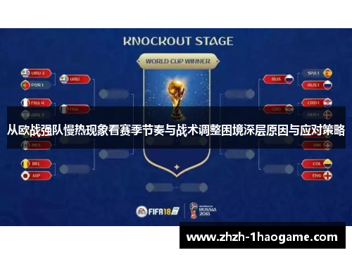 从欧战强队慢热现象看赛季节奏与战术调整困境深层原因与应对策略 从欧战强队慢热现象看赛季节奏与战术调整困境深层原因与应对策略