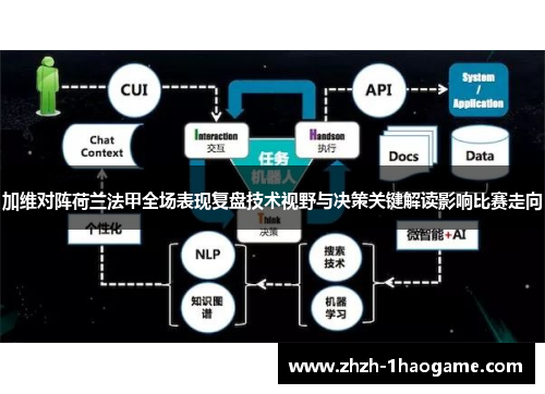 加维对阵荷兰法甲全场表现复盘技术视野与决策关键解读影响比赛走向 加维对阵荷兰法甲全场表现复盘技术视野与决策关键解读影响比赛走向