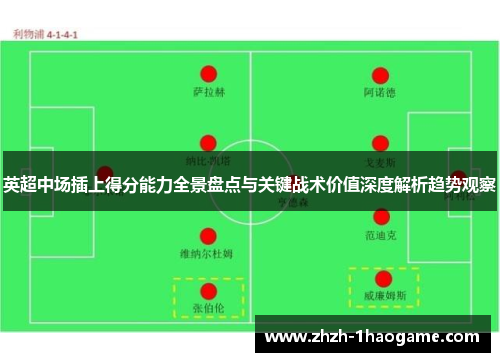 英超中场插上得分能力全景盘点与关键战术价值深度解析趋势观察