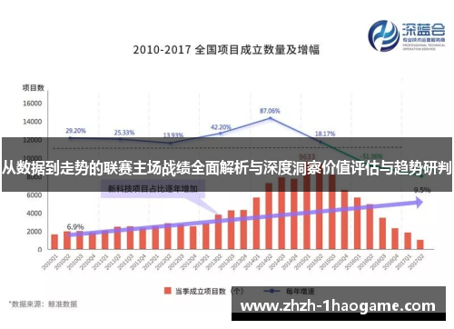 从数据到走势的联赛主场战绩全面解析与深度洞察价值评估与趋势研判 从数据到走势的联赛主场战绩全面解析与深度洞察价值评估与趋势研判