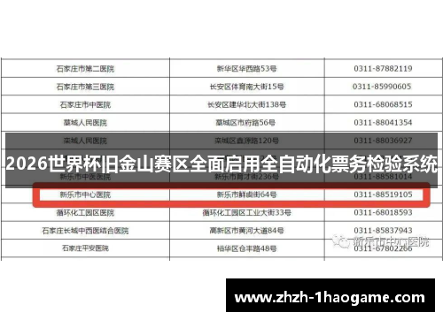 2026世界杯旧金山赛区全面启用全自动化票务检验系统
