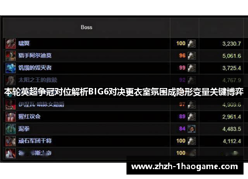 本轮英超争冠对位解析BIG6对决更衣室氛围成隐形变量关键博弈
