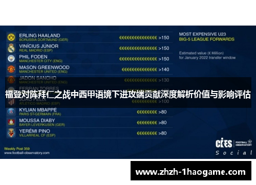 福登对阵拜仁之战中西甲语境下进攻端贡献深度解析价值与影响评估