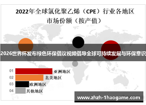 2026世界杯发布绿色环保倡议视频倡导全球可持续发展与环保意识 2026世界杯发布绿色环保倡议视频倡导全球可持续发展与环保意识