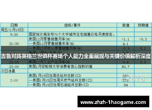 吉鲁对阵英格兰世俱杯赛场个人能力全面展现与关键价值解析深度