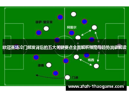 欧冠赛场冷门频发背后的五大关键要点全面解析指南与趋势洞察解读